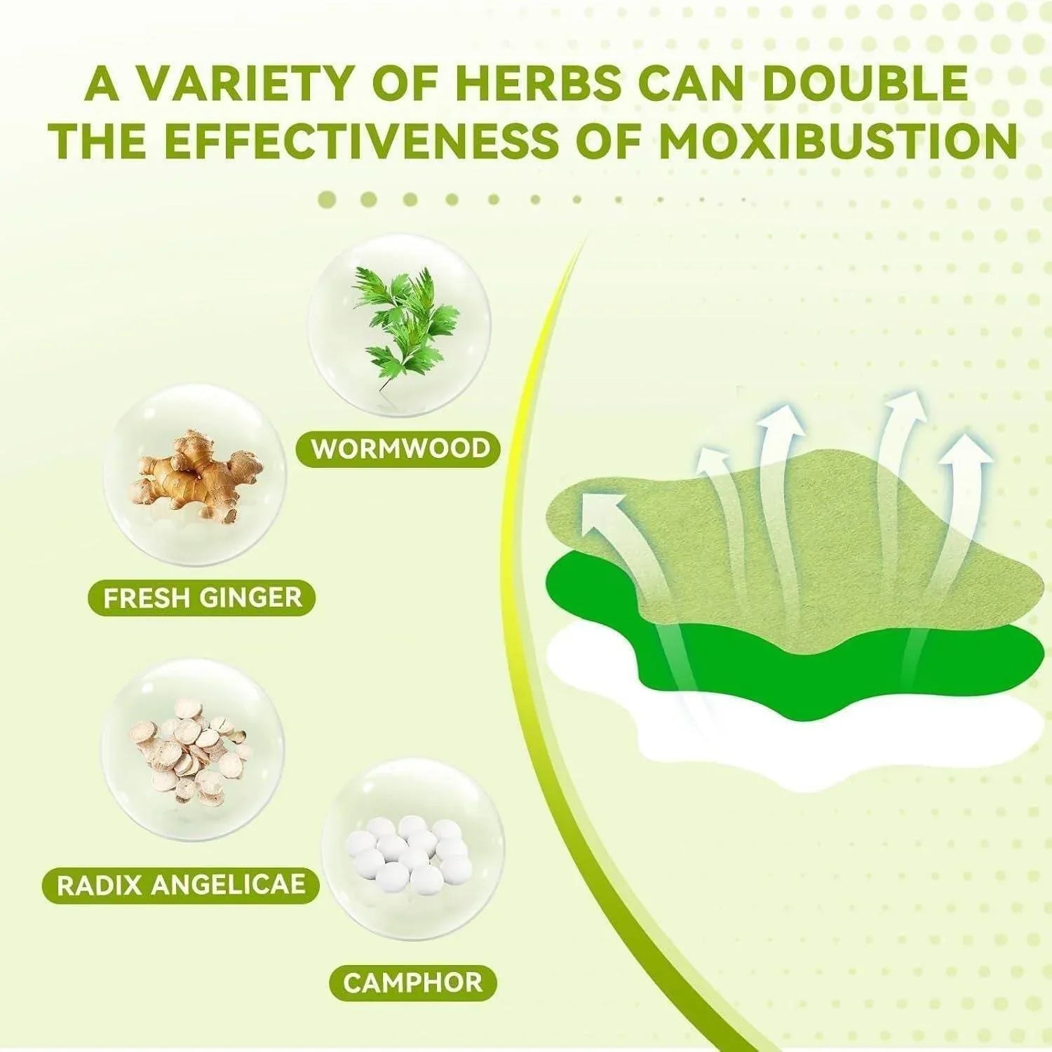 Herbal Knee Plaster Sticker Wormwood Extract Joint Ache Pain Relieving