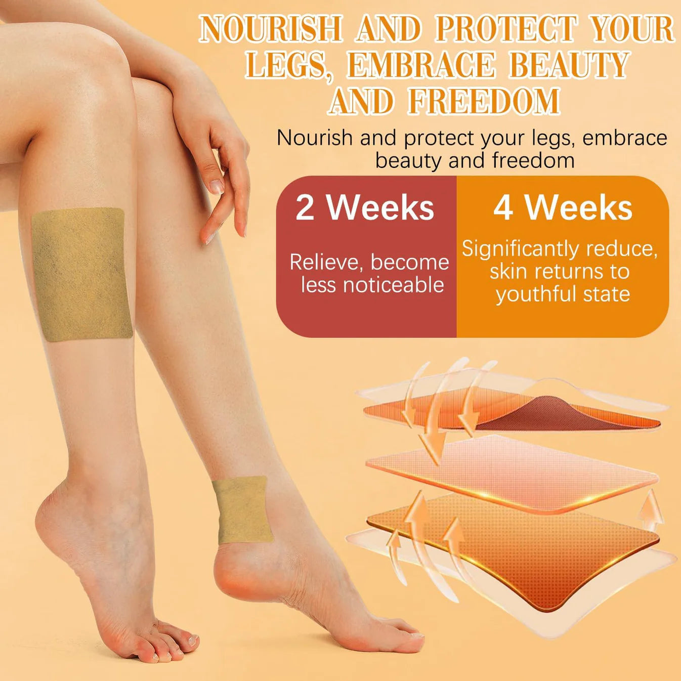 Spider & Varicose Vein Patches | Natural Herbal Therapy for Swelling, Fatigue & Vein Health | Neuwow